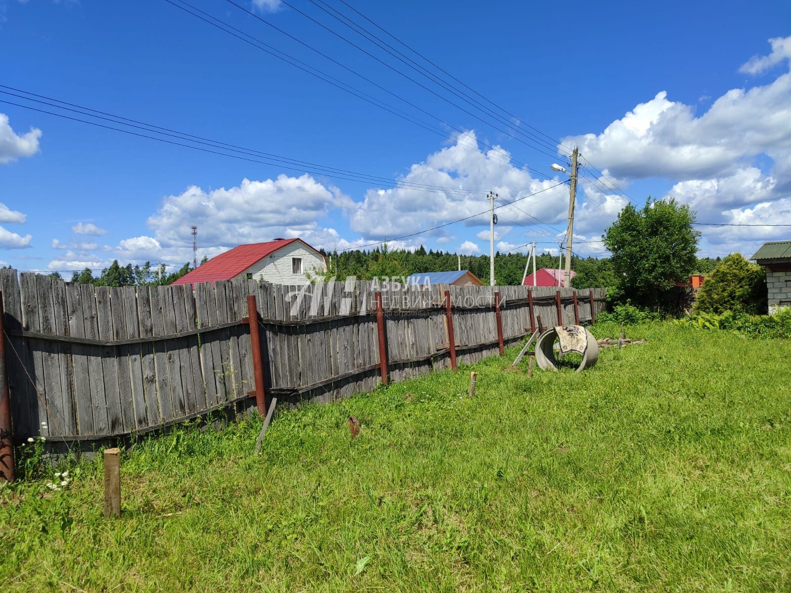 Земли поселения Московская область, Рузский городской округ, деревня Сытьково