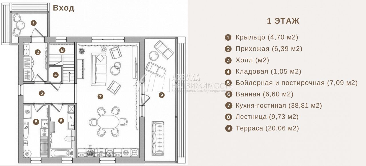 Дом Московская область, городской округ Мытищи, деревня Протасово