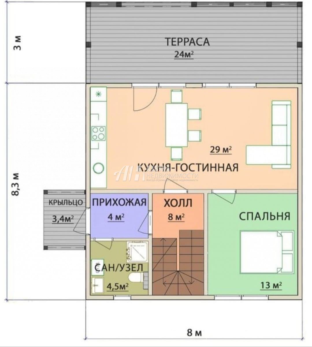 Дом Московская область, городской округ Истра, коттеджный посёлок Майские Дачи