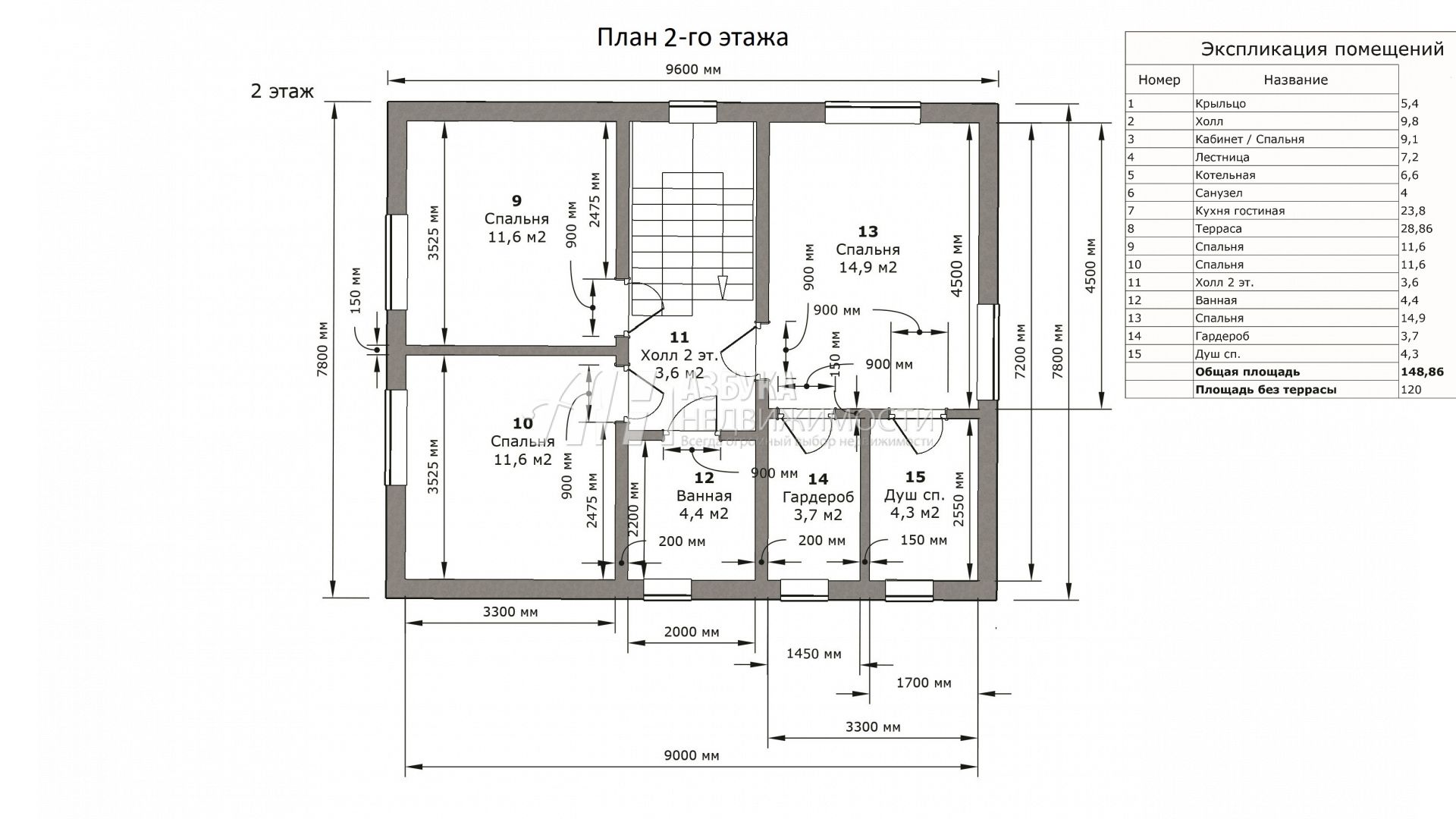 Дом Московская область, городской округ Истра, деревня Якунино, Зелёная улица