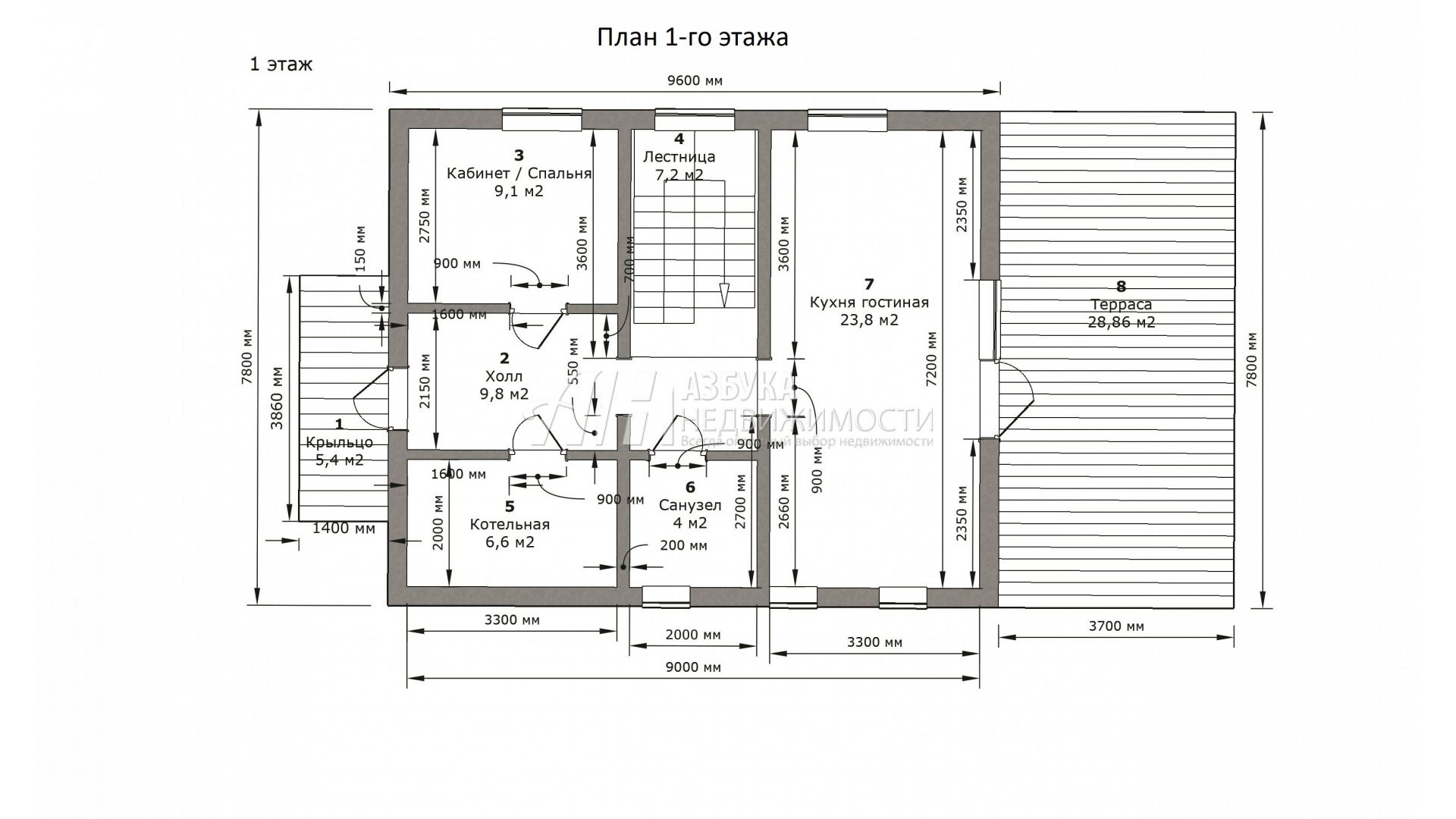 Дом Московская область, городской округ Истра, деревня Якунино, Зелёная улица